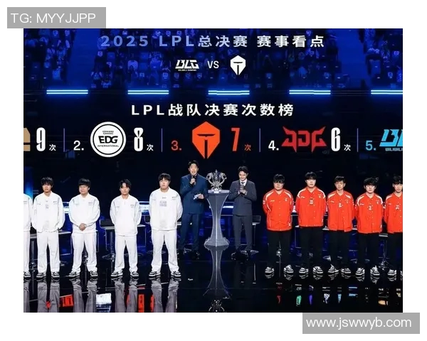 S15LOL国际邀请赛EDG战队状态分析与表现点评