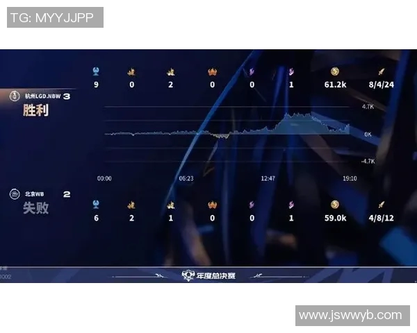 电竞比分最新和平精英赛事分析TOP10RNG强势领跑全场表现精彩纷呈