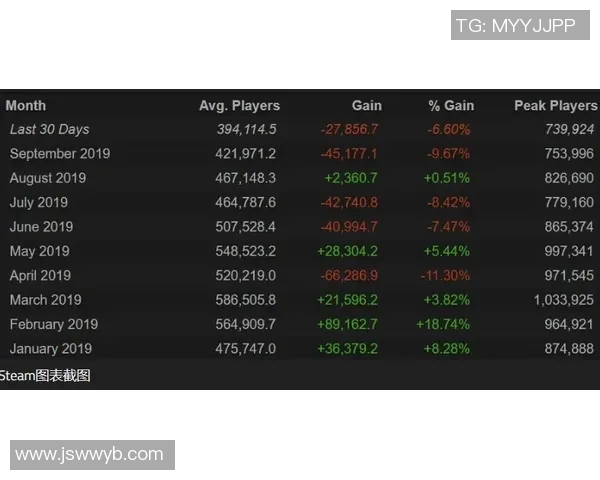 esports数据深入分析DOTA2焦点RNG的节奏与战术策略探讨